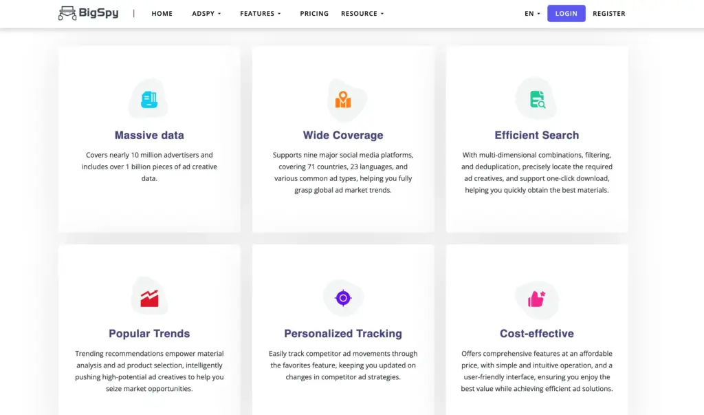 BigSpy’s Key Features