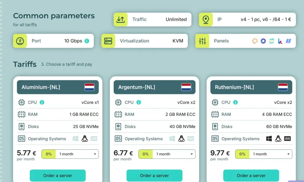 The.Hosting Pricing Plans 