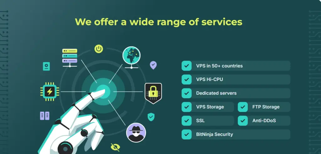 The.Hosting Services 