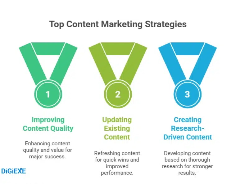 The Biggest Mindset Shift