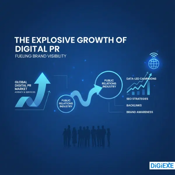 Digital PR Statistics