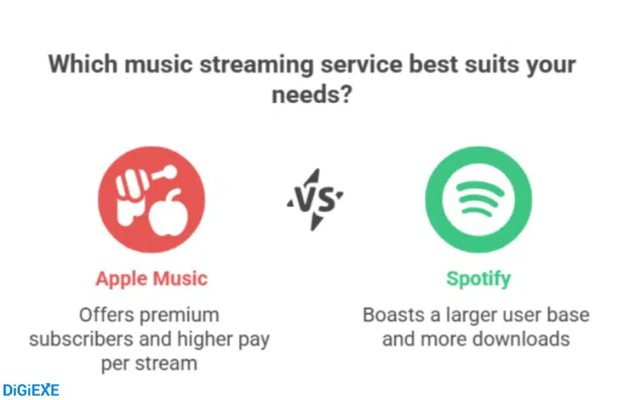 The Numbers Everyone Talks About