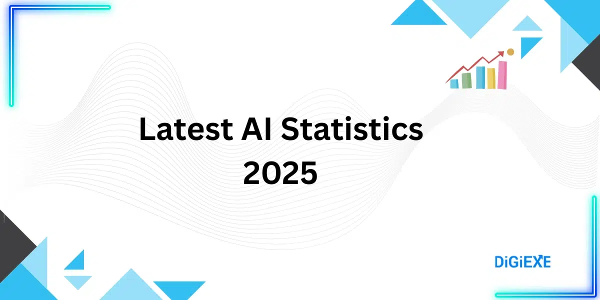 Latest AI Statistics