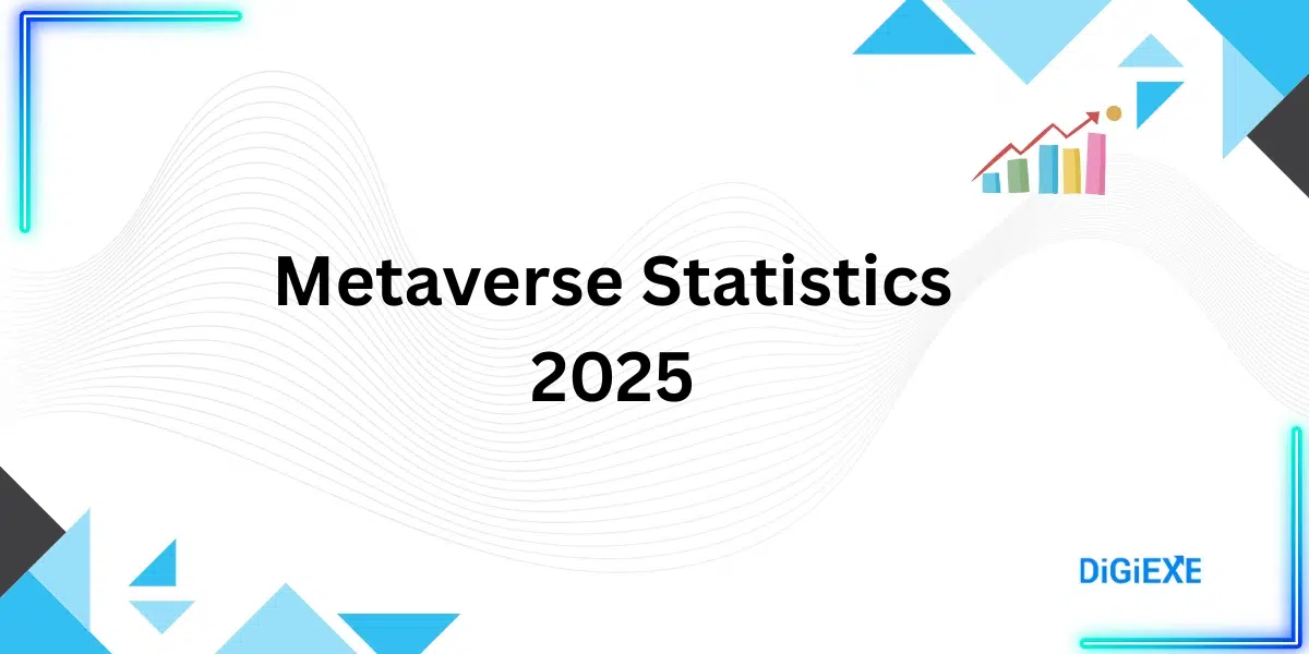 Metaverse Statistics