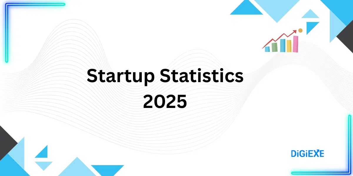 Startup Statistics