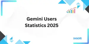 Gemini Users Statistics