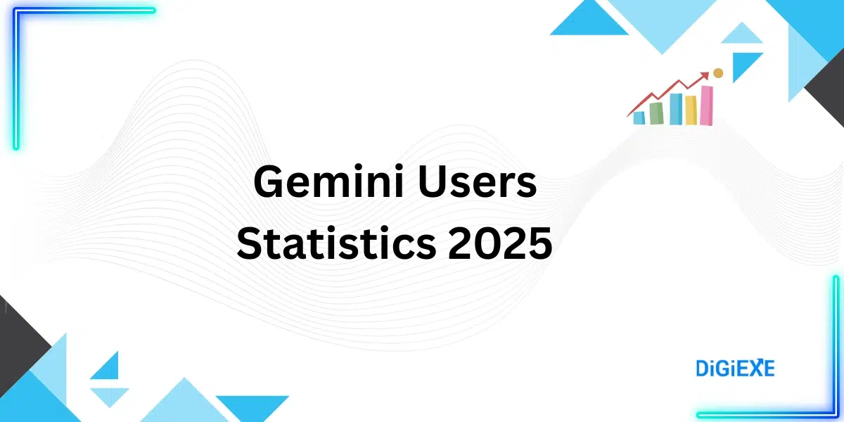 Gemini Users Statistics