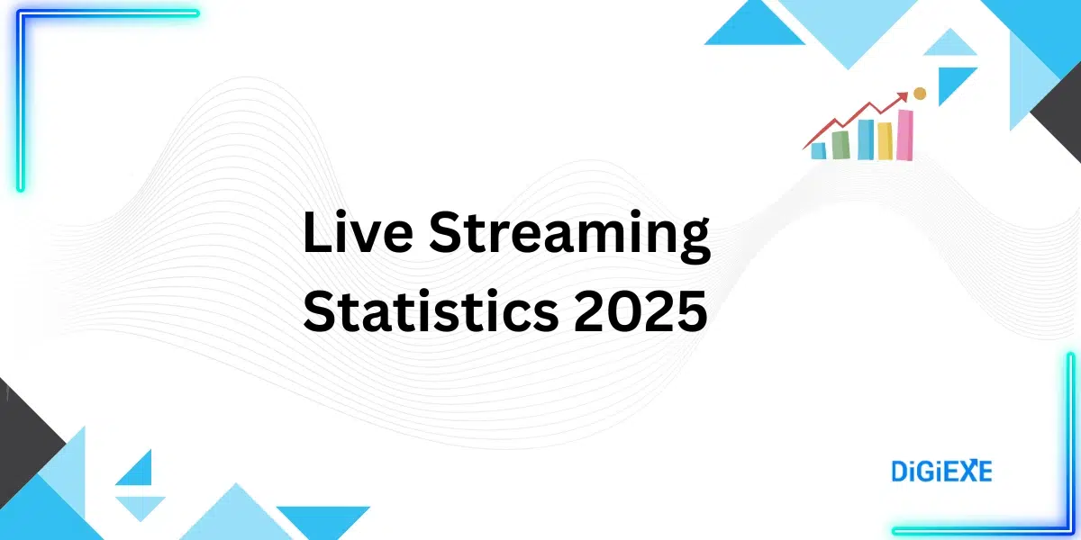 Live Streaming Statistics