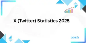 X (Twitter) Statistics