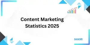 Content Marketing Statistics