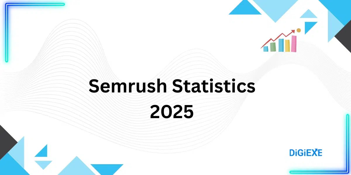 Semrush Statistics