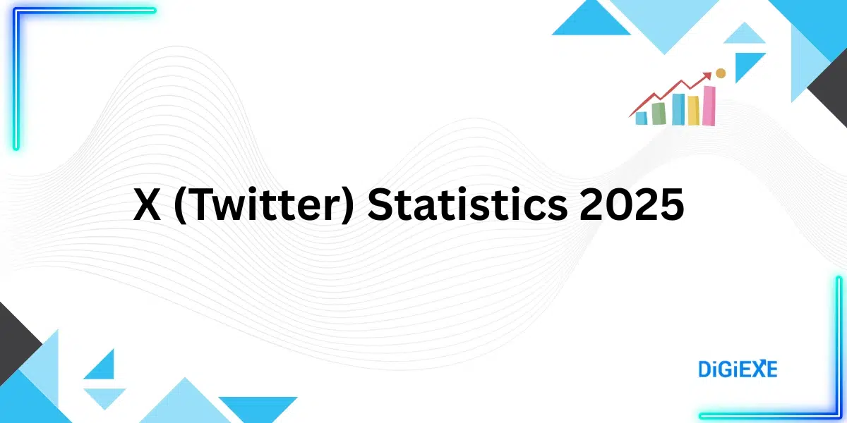 X (Twitter) Statistics