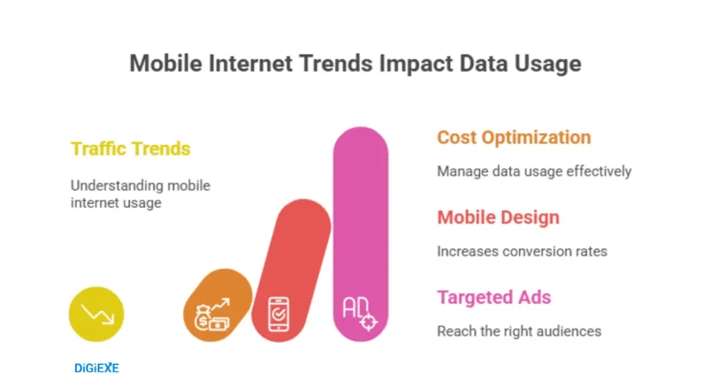 Strategies for Personal Growth and Business Success