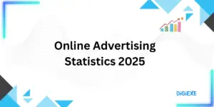 Online Advertising Statistics