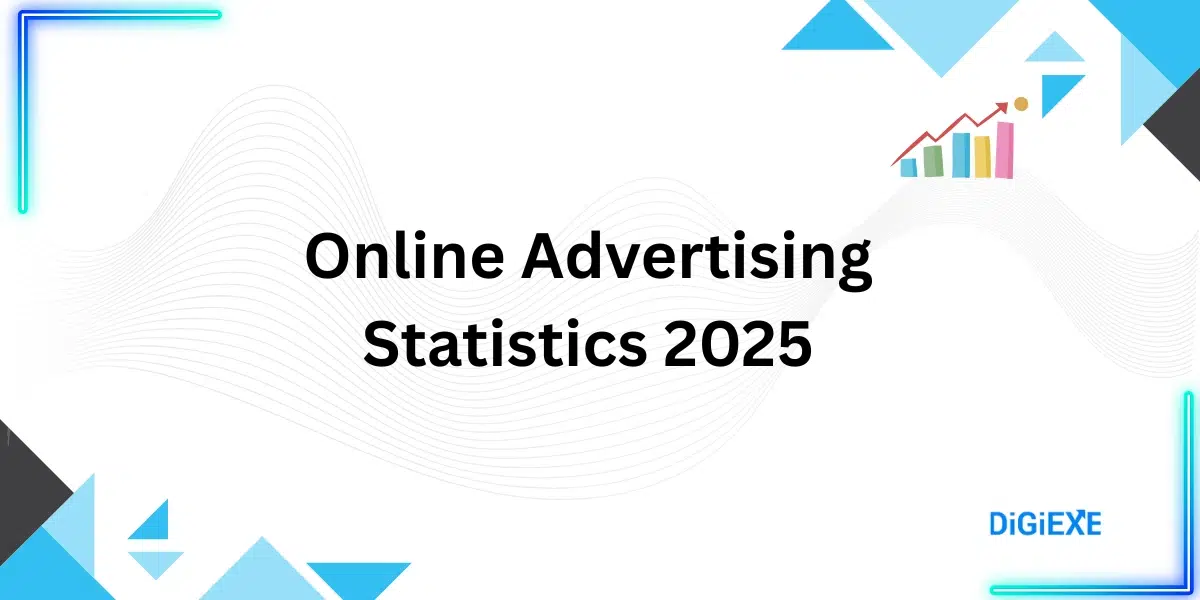 Online Advertising Statistics