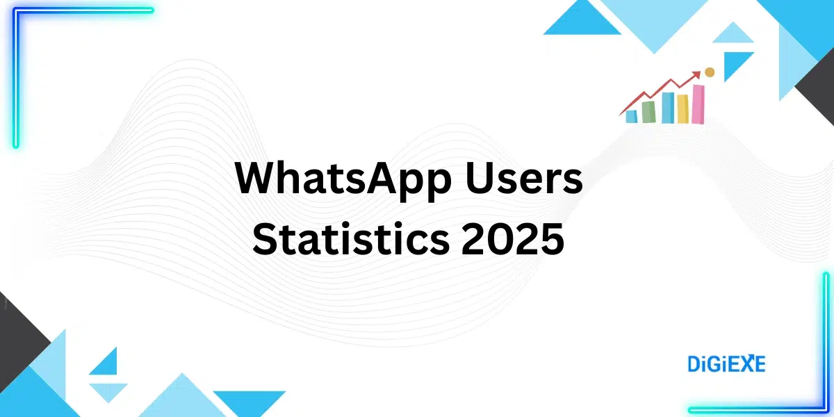 WhatsApp Users Statistics
