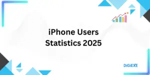 iPhone Users Statistics