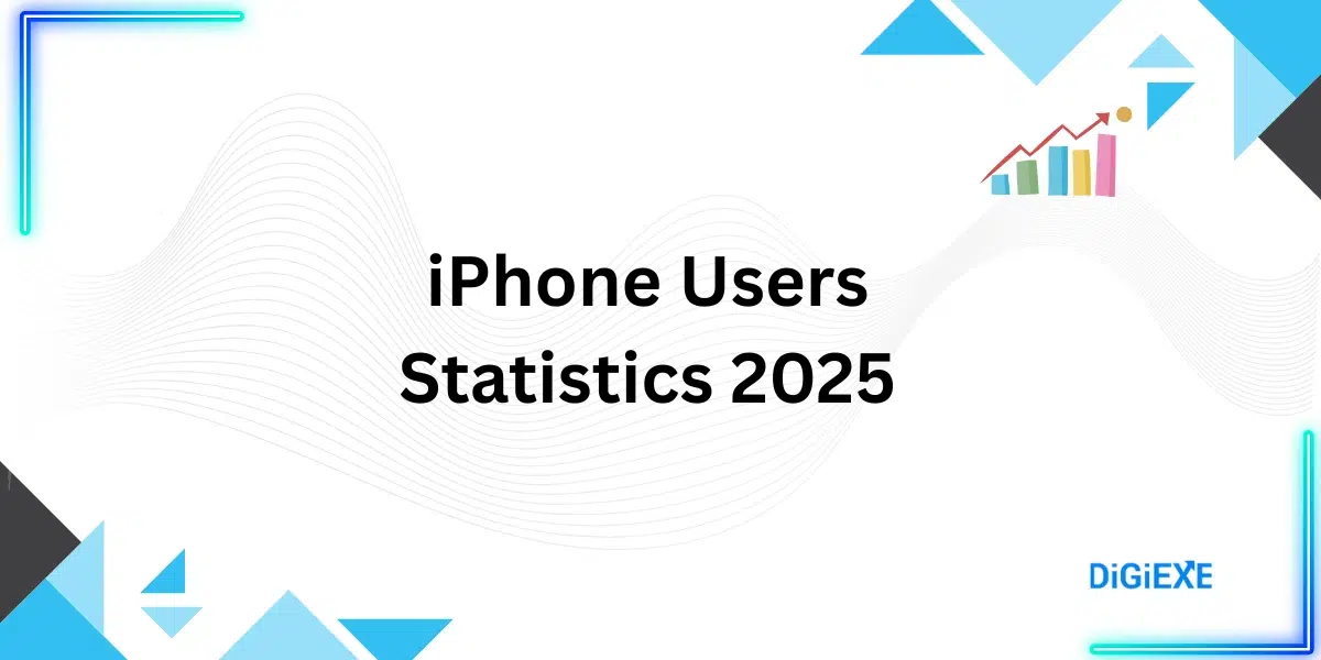 iPhone Users Statistics