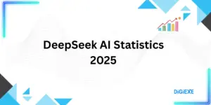 DeepSeek AI Statistics