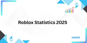 Roblox Statistics