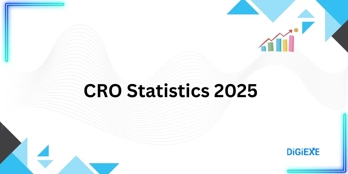 CRO Statistics