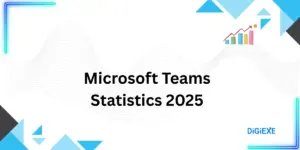 Microsoft Teams Statistics