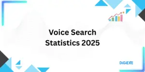 Voice Search Statistics