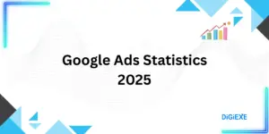 Google Ads Statistics