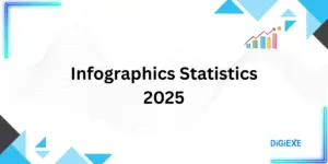 Infographics Statistics