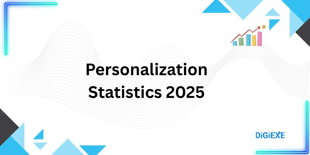 Personalization Statistics