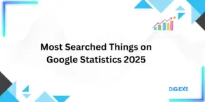Most Searched Things on Google Statistics