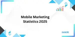 Mobile Marketing Statistics