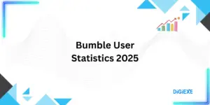 Bumble User Statistics