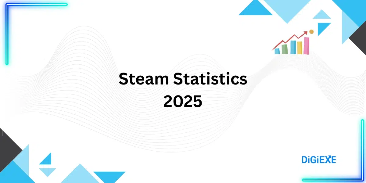 Steam Statistics