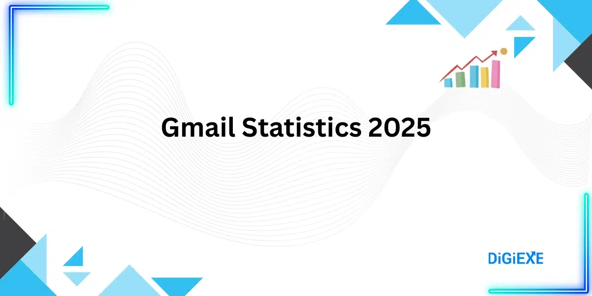 Gmail Statistics