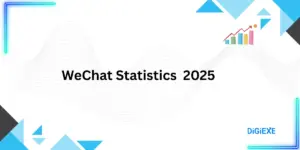 WeChat Statistics