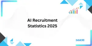 AI Recruitment Statistics