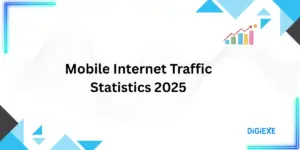 Mobile Internet Traffic Statistics