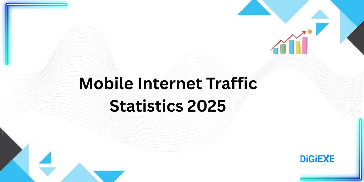 Mobile Internet Traffic Statistics