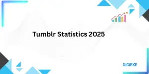 Tumblr Statistics