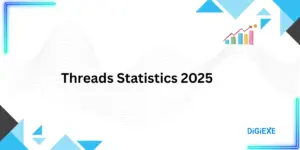 Threads Statistics
