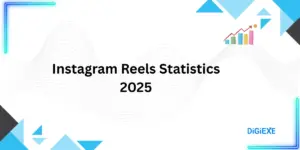 Instagram Reels Statistics