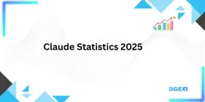 Claude Statistics