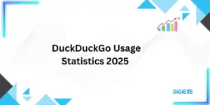 DuckDuckGo Usage Statistics