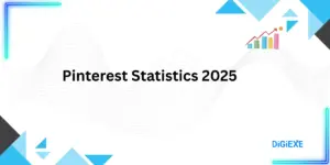 Pinterest Statistics