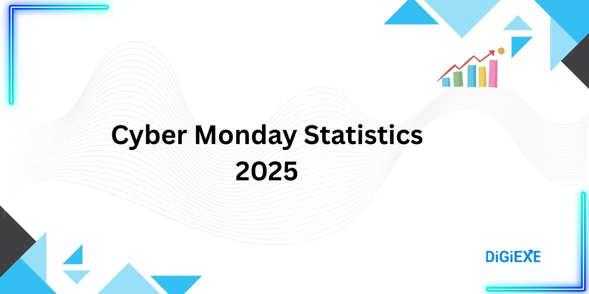 Cyber Monday Statistics