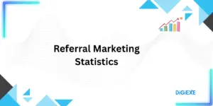 Referral Marketing Statistics