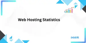 Web Hosting Statistics