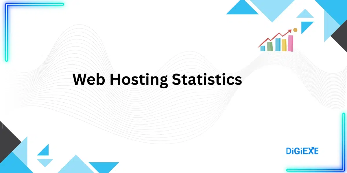 Web Hosting Statistics