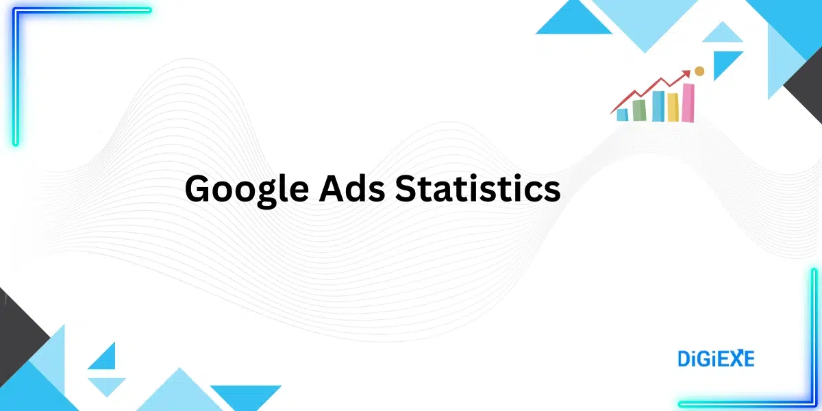 Google Ads Statistics